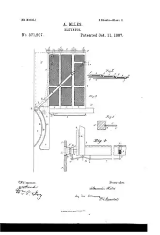 Historical archive of Automatic Elevator Doors