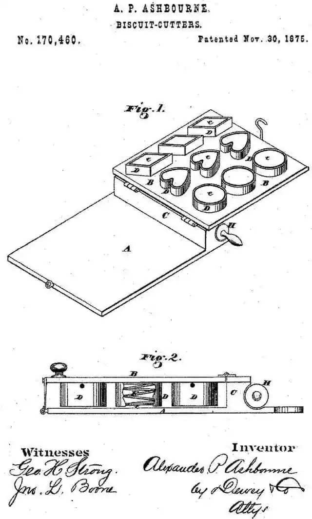 Historical archive of Spring-loaded Biscuit Cutter